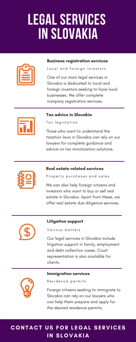 Legal_Services_in_Slovakia.png